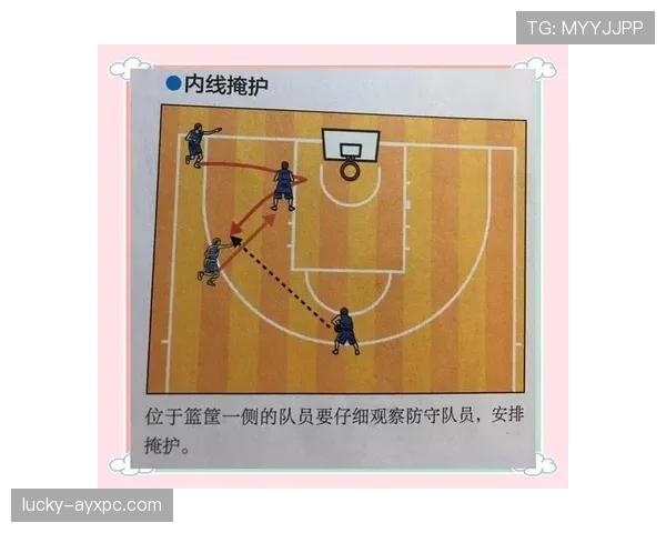 深度解析篮球比赛中持球掩护规则的判定与适用