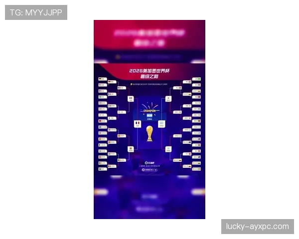 2026世界杯小组赛积分分布预测 2026世界杯小组赛积分分布预测